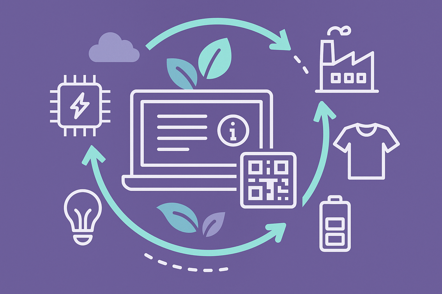 Digitaler Produktpass – Was Unternehmen 2025 wissen müssen